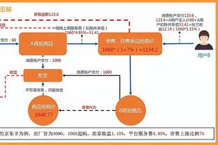 cách chơi game đẩy xu trong siêu thị Ảnh chụp màn hình 3